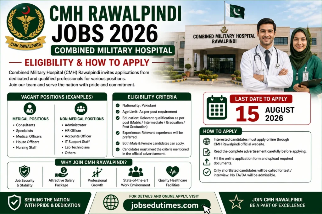 CMH Rawalpindi Jobs 2026 – Combined Military Hospital Eligibility & How to Apply