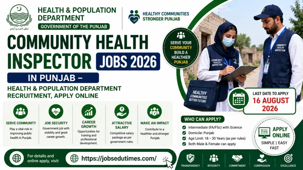 Community Health Inspector Jobs 2026 in Punjab – Health & Population Department Recruitment, Apply Online