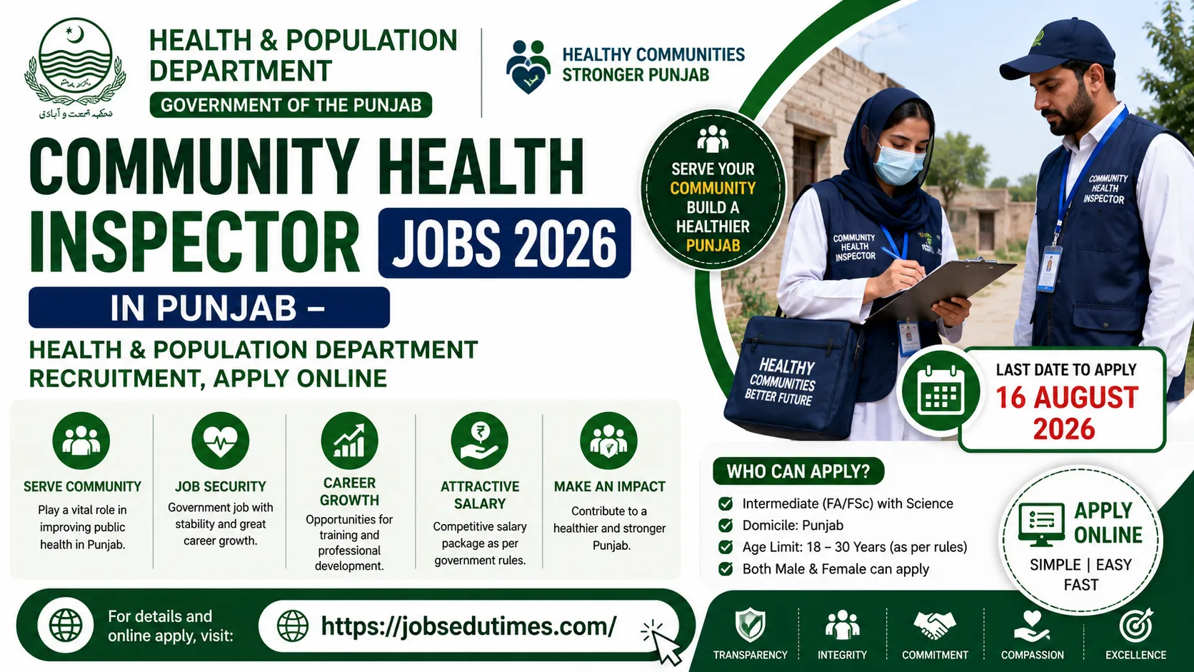Community Health Inspector Jobs 2026 in Punjab – Health & Population Department Recruitment, Apply Online