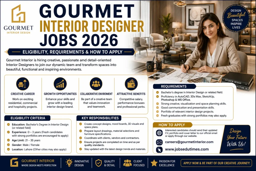 Gourmet Interior Designer Jobs 2026 – Eligibility, Requirements & How to Apply