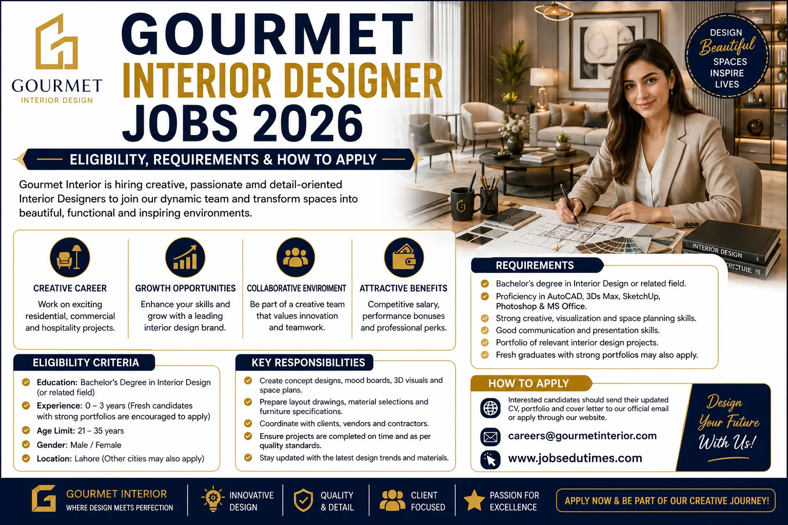 Gourmet Interior Designer Jobs 2026 – Eligibility, Requirements & How to Apply