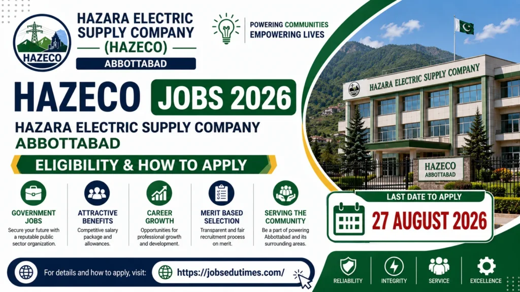 Hazara Electric Supply Company (HAZECO) Abbottabad Jobs 2026 Eligibility & How to Apply