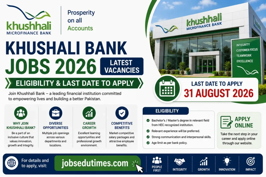 Khushhali Bank Jobs 2026 – Latest Vacancies, Eligibility & Last Date to Apply
