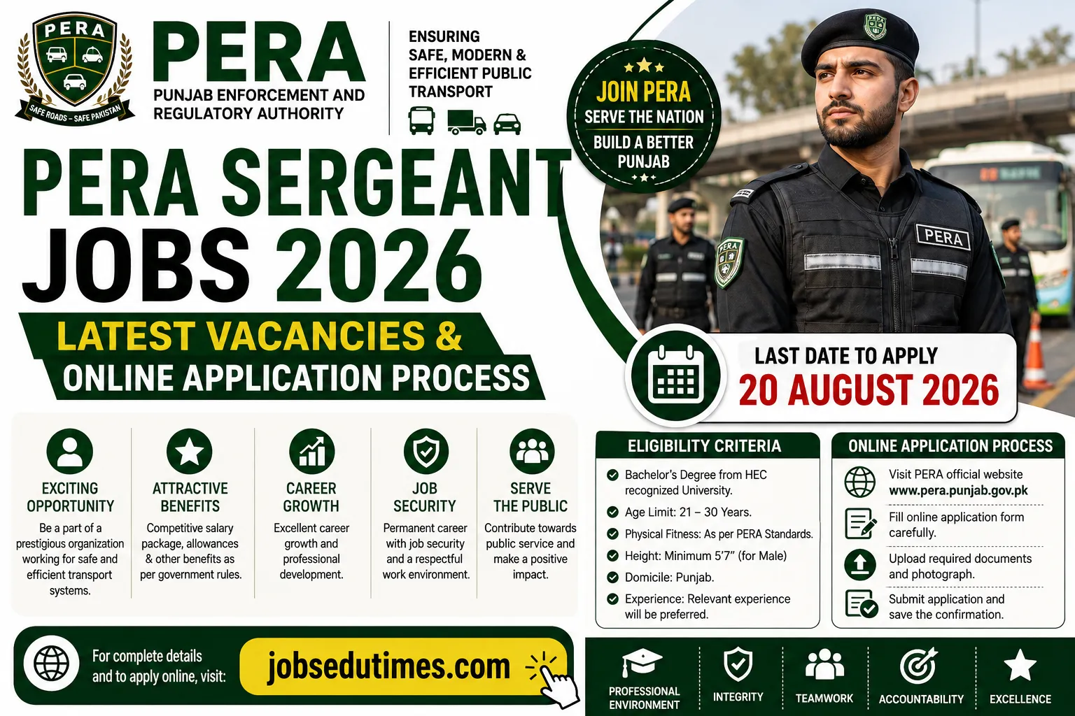 PERA Sergeant Jobs 2026 – Latest Vacancies & Online Application Process
