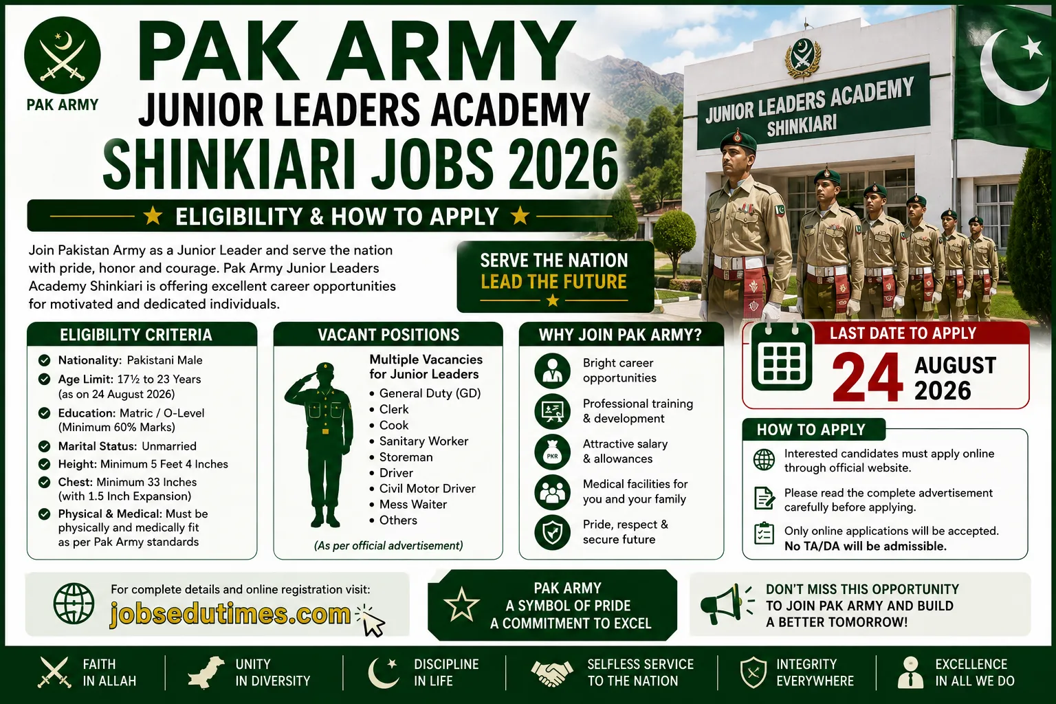 Pak Army Junior Leaders Academy Shinkiari Jobs 2026 – Eligibility & How to Apply