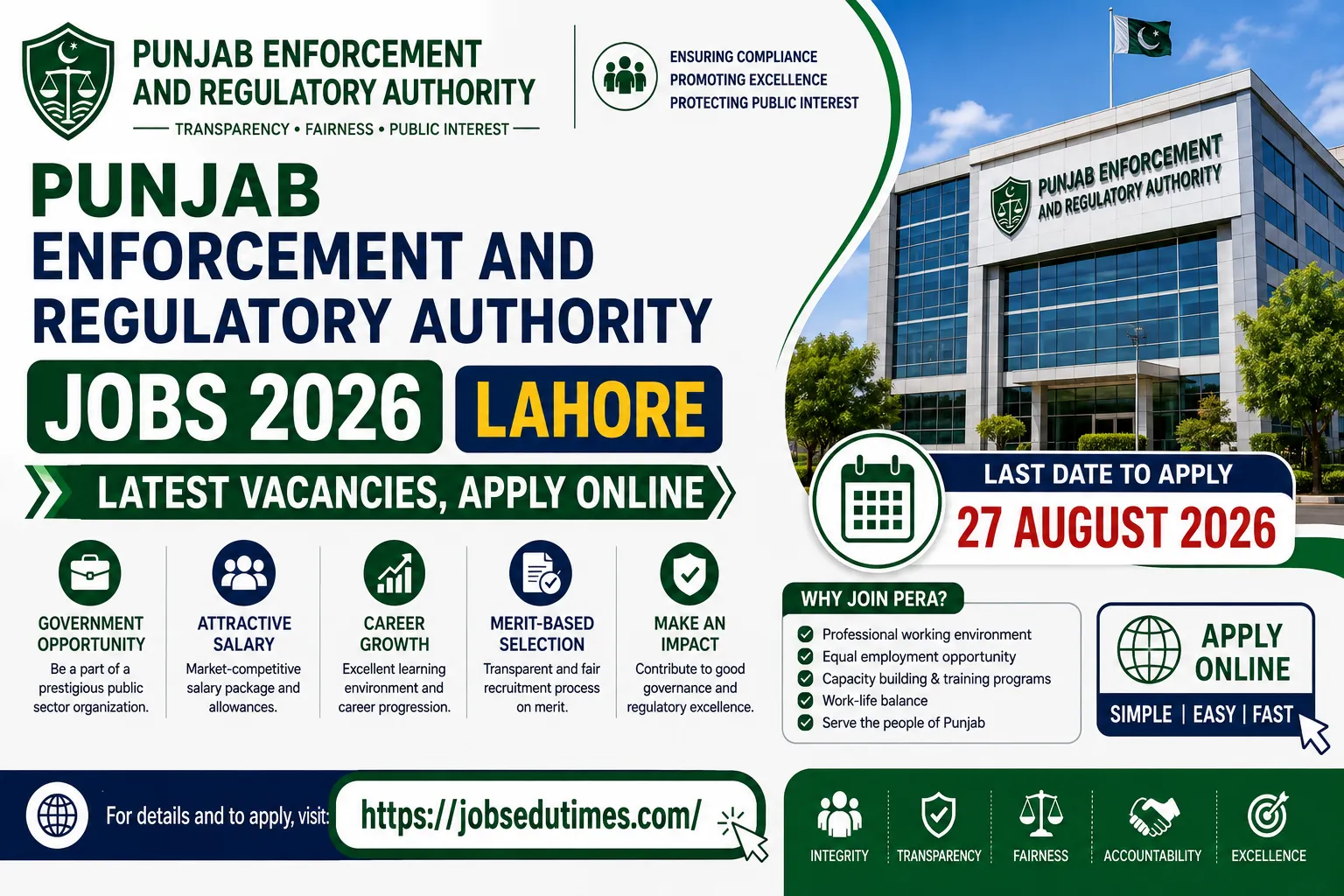 Punjab Enforcement and Regulatory Authority Jobs 2026 – Lahore Latest Vacancies, Apply Online