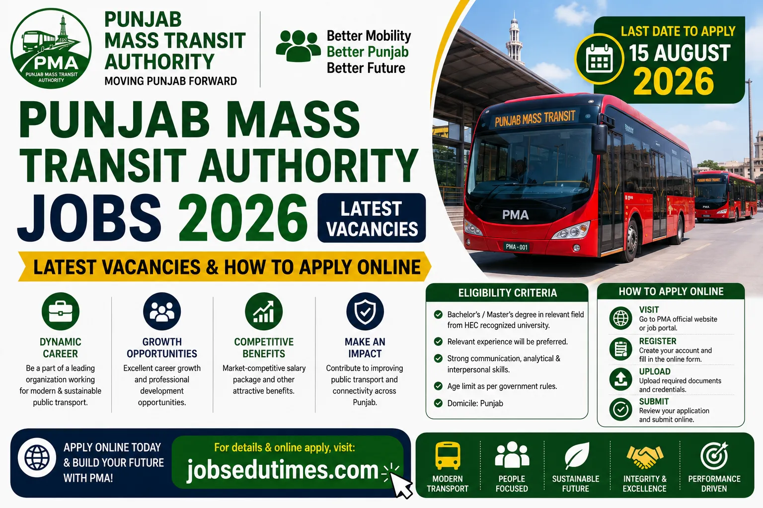 Punjab Mass Transit Authority Jobs 2026 – Latest Vacancies & How to Apply Online