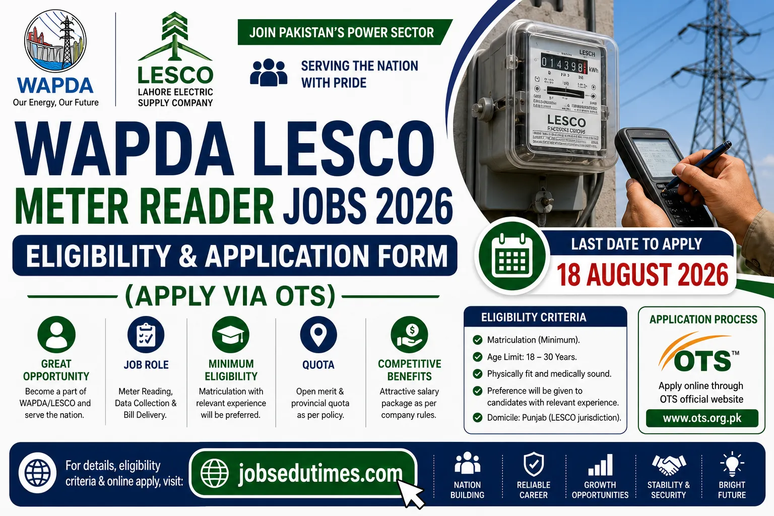 WAPDA LESCO Meter Reader Jobs 2026 – Eligibility & Application Form (Apply via OTS)